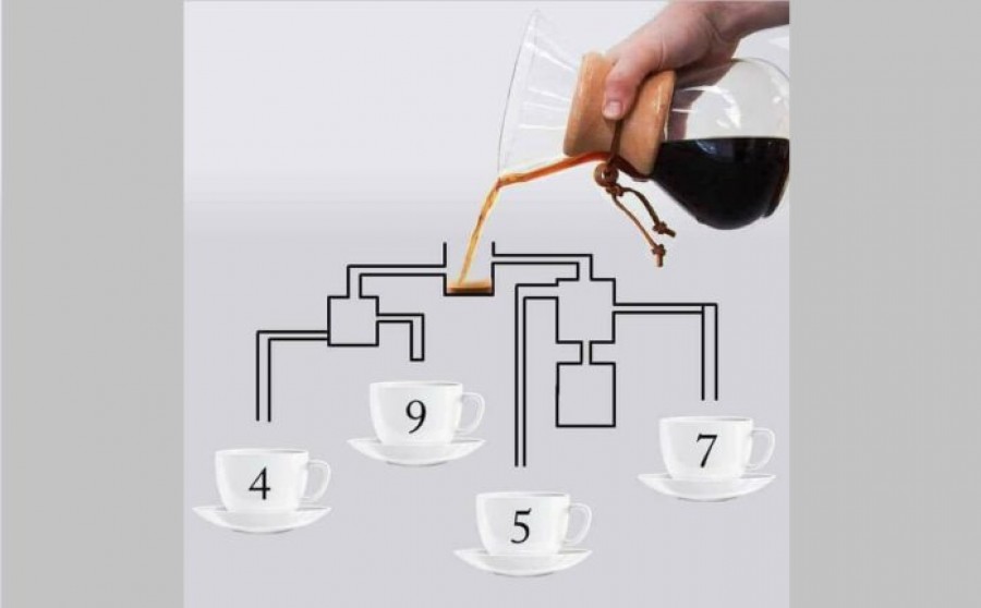 Kávé teszt -te tudod a megoldást?